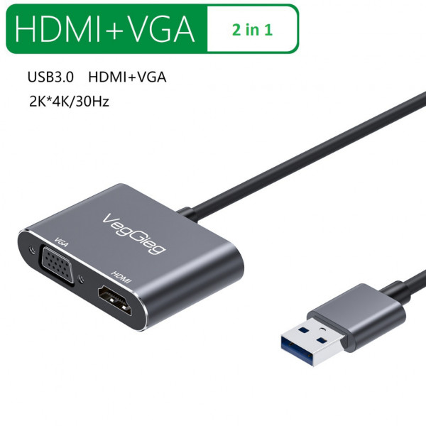 Bộ chuyển đổi Type C sang cổng J45, HDMI, USB Veggieg