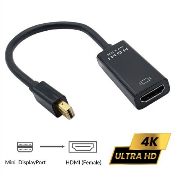 Cổng chuyển đổi mini DP sang DP 4K VZ610 VG