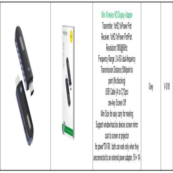 Bộ thu phát không dây tín hiệu HDMI Veggieg v-s18